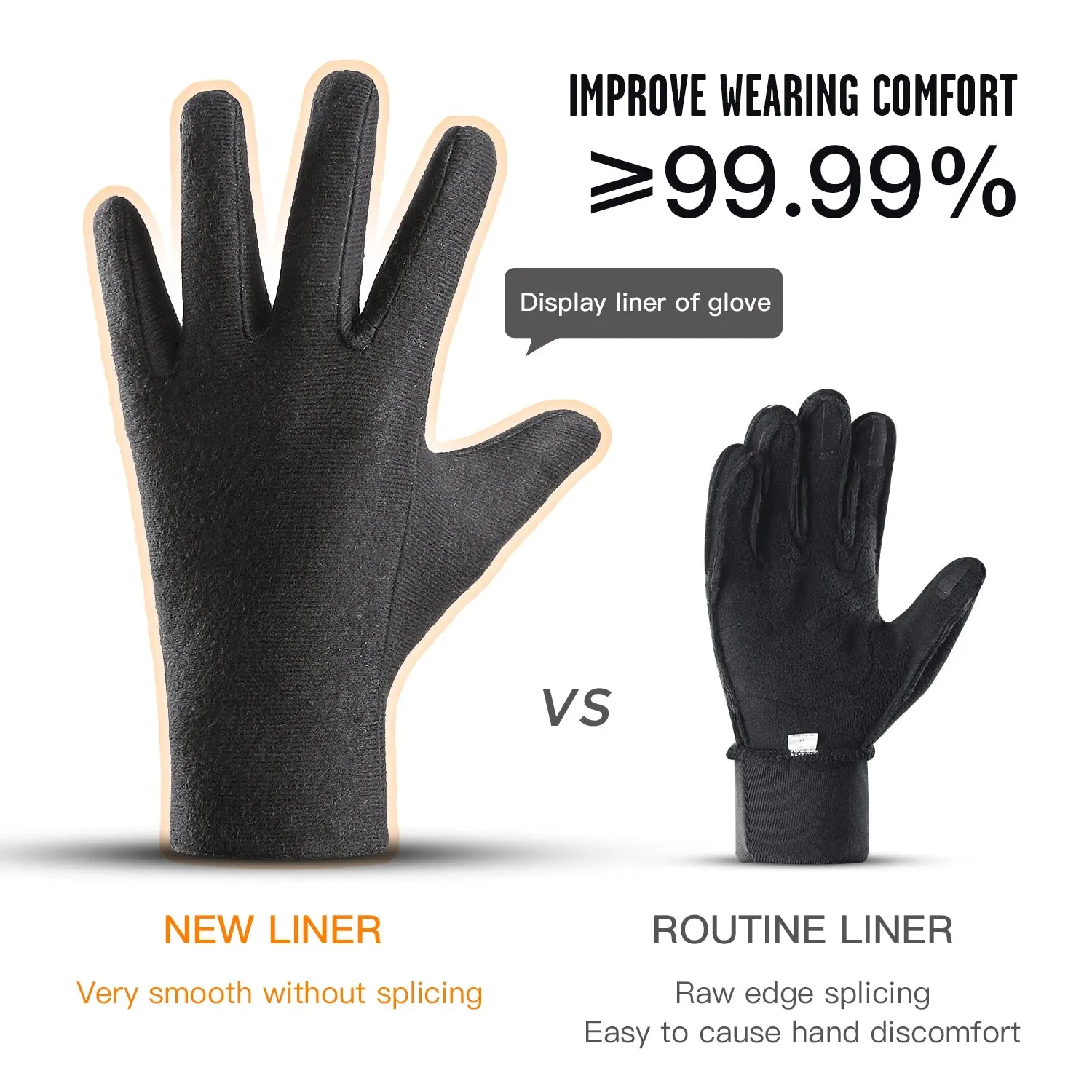 3M Thinsulate Waterproof Unisex Touchscreen Gloves